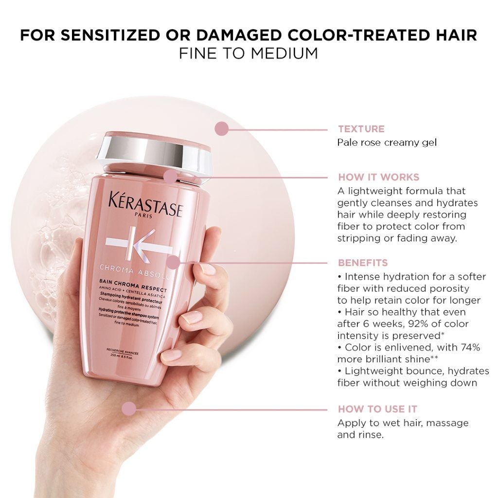 Kérastase Chroma Absolu Sulfate-Free Hydrating Protective Shampoo (Thin Hair)