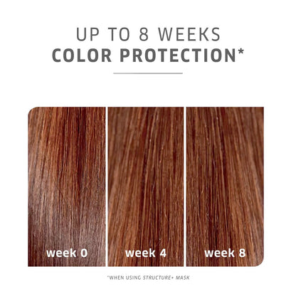 Wella Professionals Color Motion Shampoo 250ml